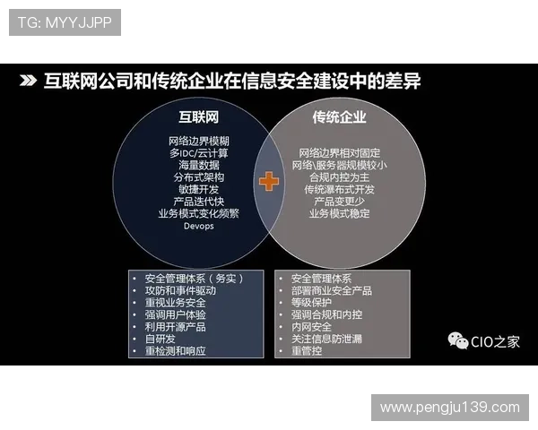 ag手机版娱乐平台安全保障措施,确保每一位玩家的资金与信息安全 ag手机版娱乐平台安全保障措施,确保每一位玩家的资金与信息安全