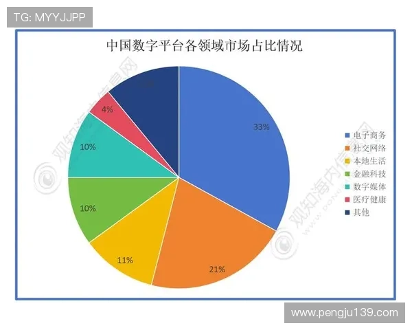 ag8娱乐在2024年市场布局策略，打造行业领先的线上娱乐平台
