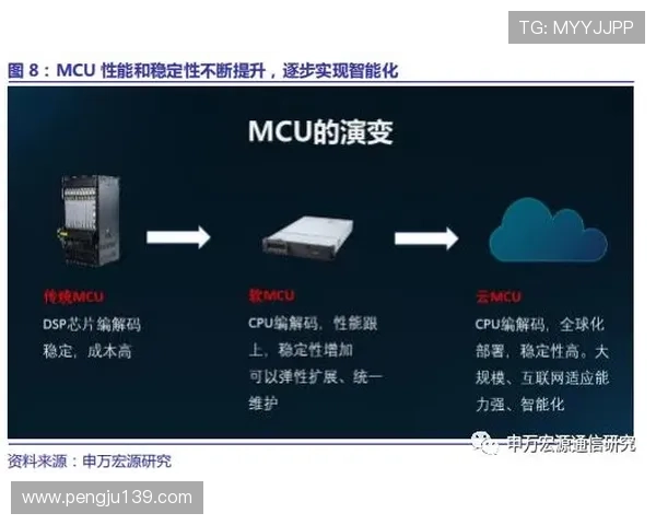 AG视讯中心登录页面更新通知,确保每次登录都安全顺畅 AG视讯中心登录页面更新通知,确保每次登录都安全顺畅