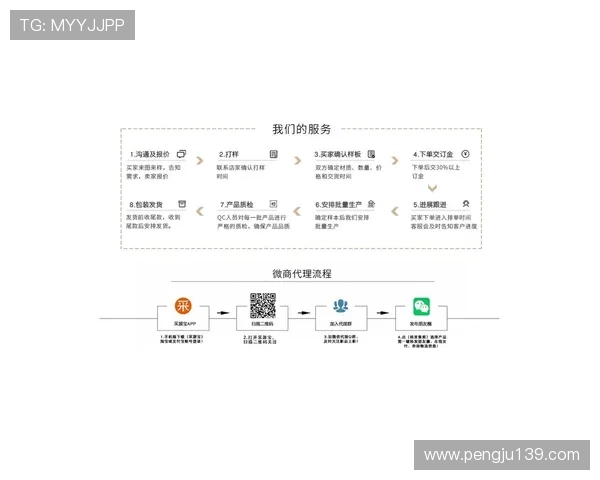 凯发手机官网首页：最新优惠活动与注册流程详细解析
