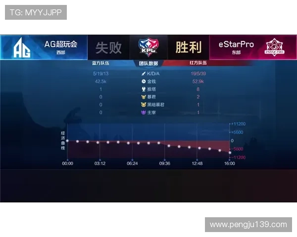 AG体育中国官方网站最新优惠活动与赛事直播安排，实时掌握体育赛事动态享受丰富奖励与精彩内容