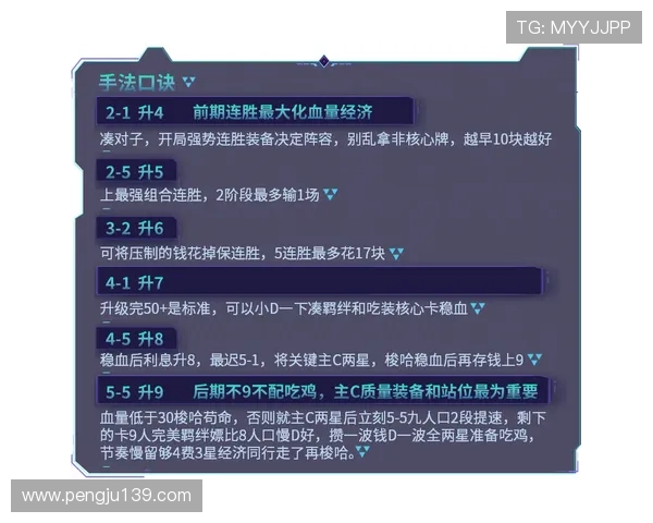 掌握AG龙虎规则的关键要点让你在游戏中轻松应对各种投注场景 掌握AG龙虎规则的关键要点让你在游戏中轻松应对各种投注场景